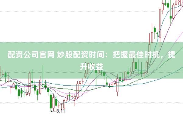 配资公司官网 炒股配资时间：把握最佳时机，提升收益