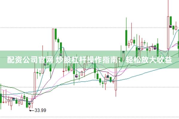 配资公司官网 炒股杠杆操作指南：轻松放大收益