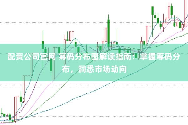 配资公司官网 筹码分布图解读指南：掌握筹码分布，洞悉市场动向