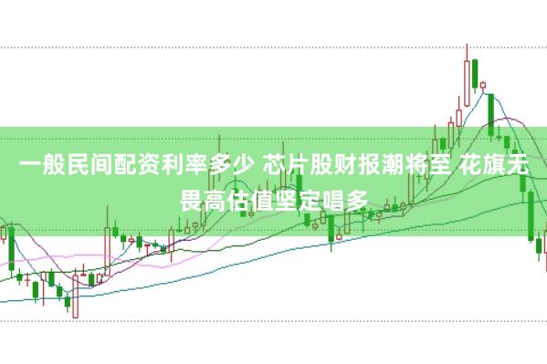 一般民间配资利率多少 芯片股财报潮将至 花旗无畏高估值坚定唱多