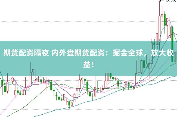 期货配资隔夜 内外盘期货配资：掘金全球，放大收益！