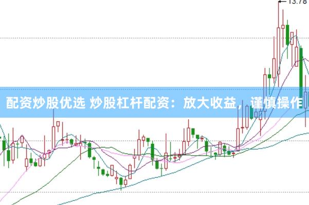 配资炒股优选 炒股杠杆配资：放大收益，谨慎操作