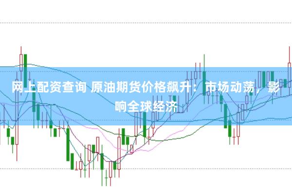 网上配资查询 原油期货价格飙升：市场动荡，影响全球经济