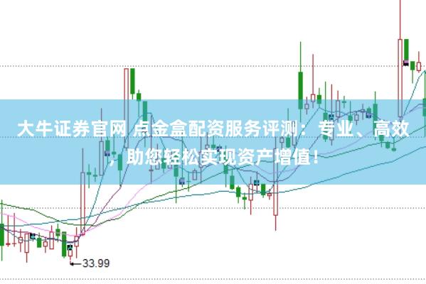 大牛证券官网 点金盒配资服务评测:专业、高效,助您轻松实现资产增值!