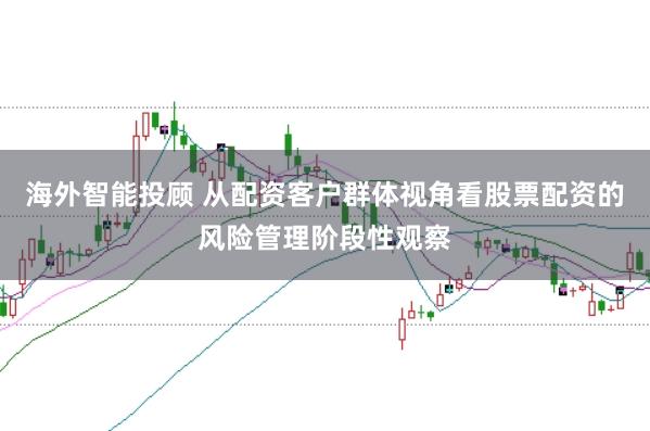 海外智能投顾 从配资客户群体视角看股票配资的风险管理阶段性观察