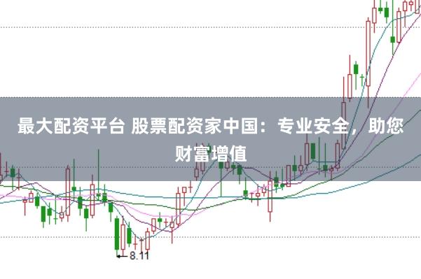 最大配资平台 股票配资家中国:专业安全,助您财富增值