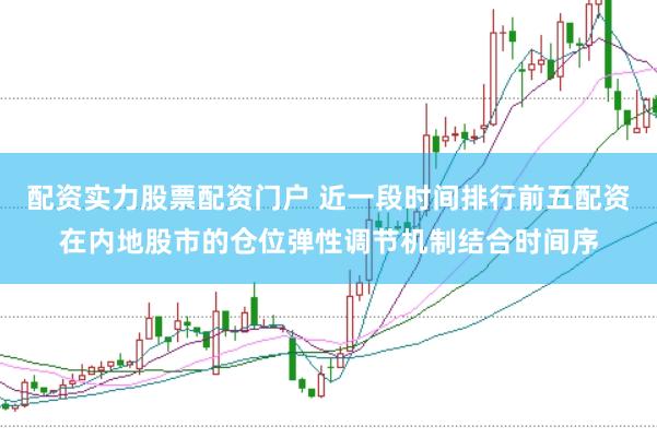 配资实力股票配资门户 近一段时间排行前五配资在内地股市的仓位弹性调节机制结合时间序
