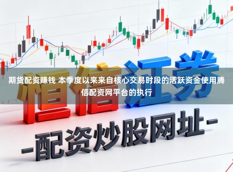 期货配资赚钱 本季度以来来自核心交易时段的活跃资金使用腾信配资网平台的执行
