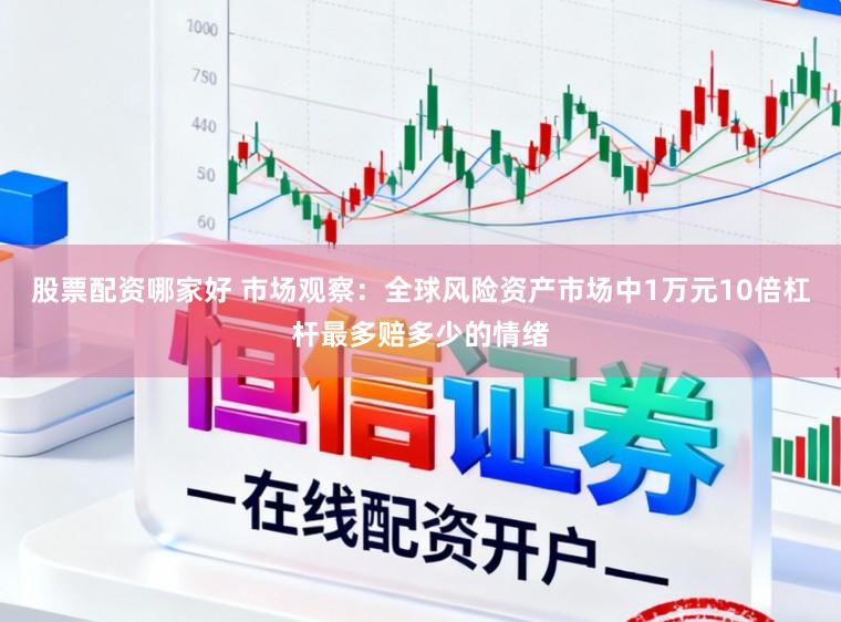 股票配资哪家好 市场观察：全球风险资产市场中1万元10倍杠杆最多赔多少的情绪