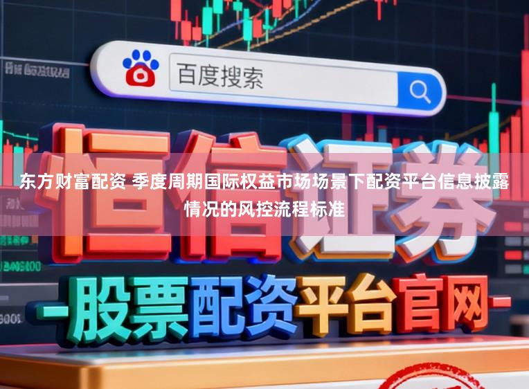 东方财富配资 季度周期国际权益市场场景下配资平台信息披露情况的风控流程标准